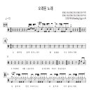 스탠딩 에그(Standing Egg) - 오래된 노래 드럼 악보 이미지
