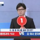 TV조선 국힘 당대표 후보 토론회 중 이미지