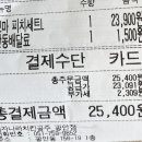 피자나라치킨공주 (광안점) 이미지