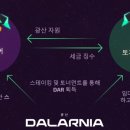 라플라타 이미지