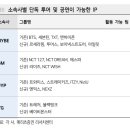 시에스엠빌딩 이미지