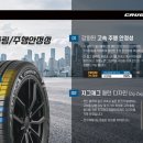 킹콩타이어 - 북구 서하로 304 | 킹콩타이어