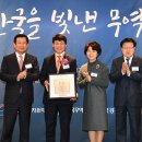 (주)에스티아이 이미지