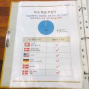 (주)히어코리아 나눔보청기 광주터미널점 | 광주보청기 만족도가 남달라요!