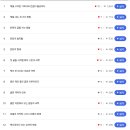 셀프출판 공작소, 나만의 책 만들기 네이버블로그