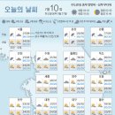 오늘의날씨 이미지