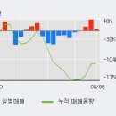 화승상회 이미지