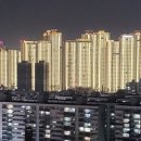 신신부동산공인중개사사무소 이미지