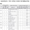 대평중학교(정자동) 이미지