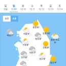 오늘의 날씨🌞☔️☃️ , 2024년 12월 9일 월요일 이미지