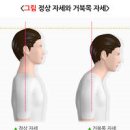 경추성 두통 원인과 이미지