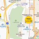 채소/과일 소매업 이미지