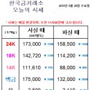 금한돈 - 제주시 평전길 10 | 금한돈