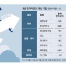 매일석유 이미지