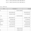세원자동차 이미지