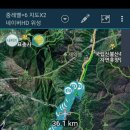 양산천변 이미지