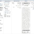 중문동-14 이미지