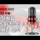 [이투스] 2022 의학계열 실채점 분석 설명회(강남하이퍼 의대관) 이미지