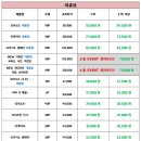 으뜸안경 이미지