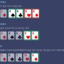 모바일인기게임 추천 피망포커 족보 룰 정도만 알아도 재미있다!