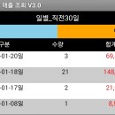 엠디모바일 이미지