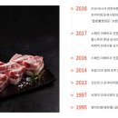 (주)영유통 이미지