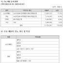 상신전기