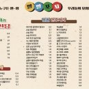 88포장마차 - 광주시 | 88포장마차