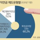 개미기획 - 서대문구 통일로39가길 24 | 개미기획