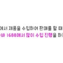 <b>중국</b> <b>구매</b><b>대행</b> 절차