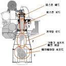 (주)에스앤더블류 이미지