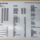 미그릭&키샌 네이버블로그