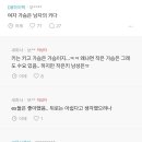 가슴 작은 여자의 착각. 이미지