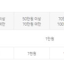 일프로통신 이미지
