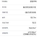 옥포3근린공원 이미지