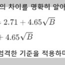 MDL(LLD)최소검출한계 이미지