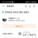 웰빙로 이미지