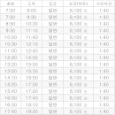 종합시외버스터미널 이미지