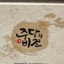 머리깨질듯한 숙취 빠이 숙취해소제 추천 &#34;주당의비결 정제&#34;