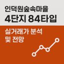 지한부동산공인중개사사무소 이미지