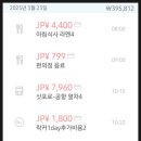스키여행 이미지