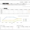 한독동물병원 이미지