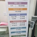 데일리연합의원 | 대전주말병원 데일리연합의원 365일진료