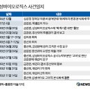 분식공방 이미지
