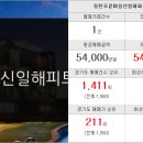 우림114부동산공인중개사사무소 이미지