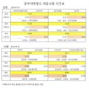 연수원밥상 | 수안보 당일 다녀오기 여행 설계