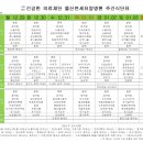 의료법인 연세의료재단 이미지