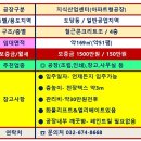 1급 춘의테크노자동차 | 부천공장임대 공업지역에 있는 169㎡ 지식산업센터(구-아파트형공장) 공장임대자료입니다.