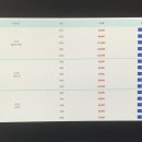 (주)엠에스지 이미지