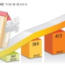 주인기획 이미지